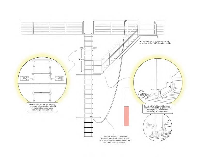 Rigging Ladder.jpg