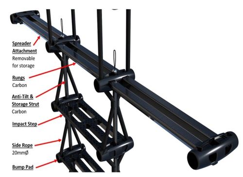 Pilot Ladder Types: A Comprehensive Guide